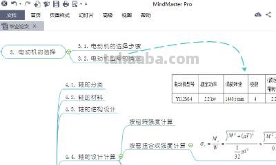 金山思维导图怎么用 新手如何使用思维导图软件绘图？