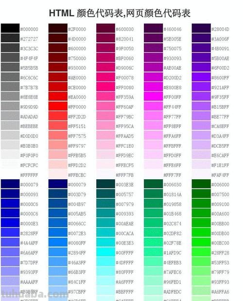 HTML色彩代码及HTML色彩代码查询