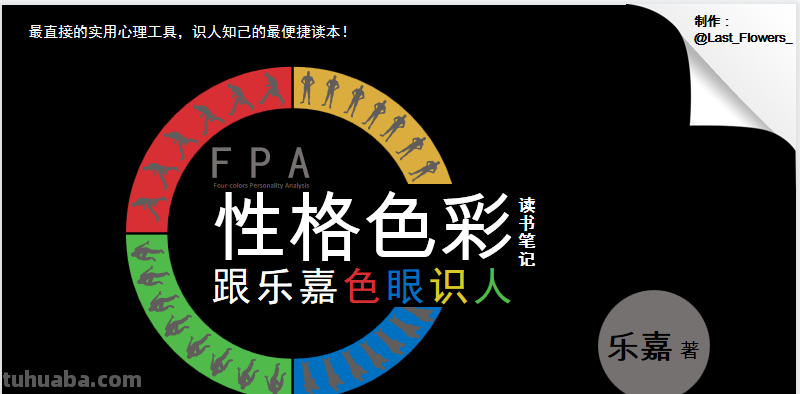 【四色性格分析测试结果都有的人，你的内心到底是什么颜色？】 