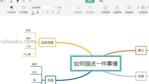 逆向思维导图怎么设置 思维导图怎么反向做一个大括号? 逆向思维导图怎么设置 思维导图怎么反向做一个大括号?