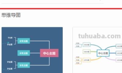 逆向思维导图怎么设置 思维导图怎么反向做一个大括号? 逆向思维导图怎么设置 思维导图怎么反向做一个大括号?
