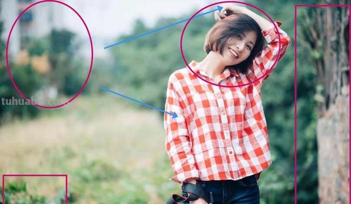 如何选择色彩好的镜头？有哪些色彩好的镜头推荐？ 