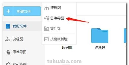 巨星思维导图怎么画 如何画思维导图？