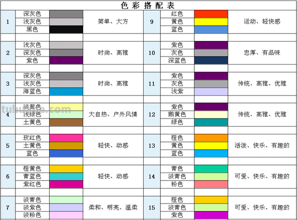 色彩对照及色彩对照表——打造完美色彩搭配的必备工具 