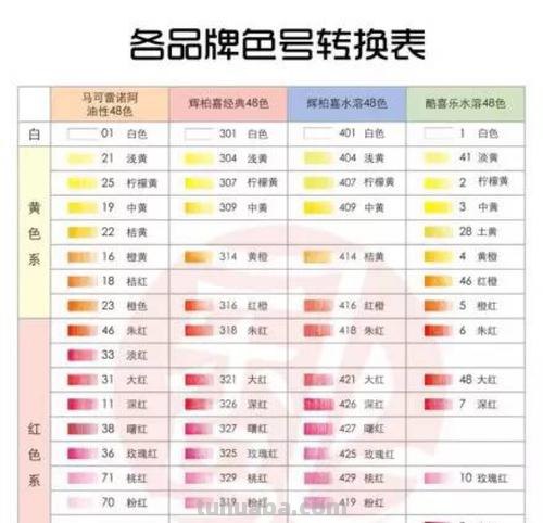 色彩对照及色彩对照表——打造完美色彩搭配的必备工具