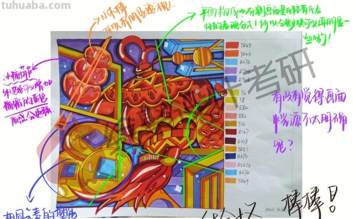 考研色彩及考研色彩考什么？ 