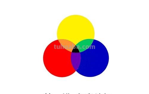 色彩的认知及色彩的认知度是什么？ 