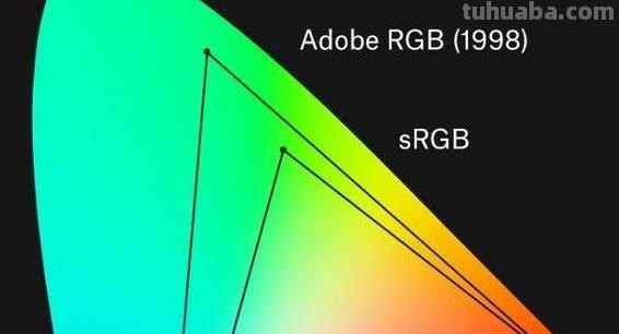 屏幕色彩还原及屏幕色彩还原度看什么指标？ 