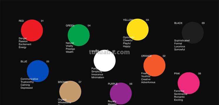 【下属产业色彩识别】--如何用色彩来区分不同的产业？ 