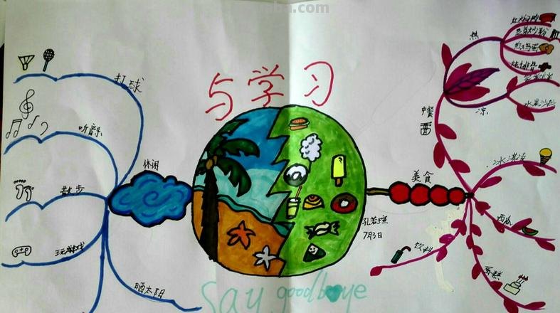 思维导图怎么填颜色 总分总思维导图怎么用电脑画?