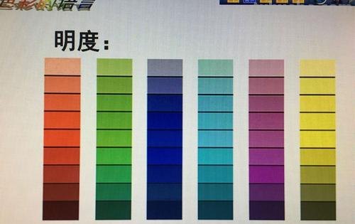 色彩明度图及色彩明度图片——了解色彩明度的重要性 