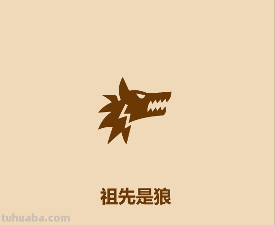 半分钟认识宠物狗