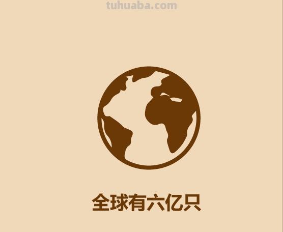 半分钟认识宠物狗