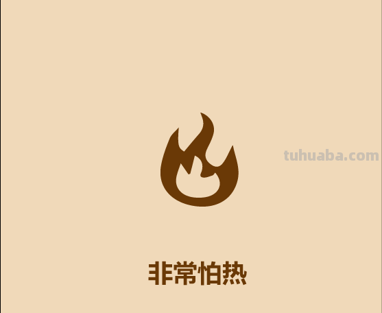 半分钟认识宠物狗