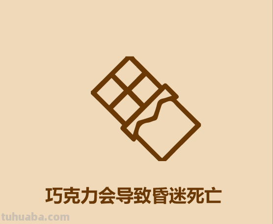 半分钟认识宠物狗