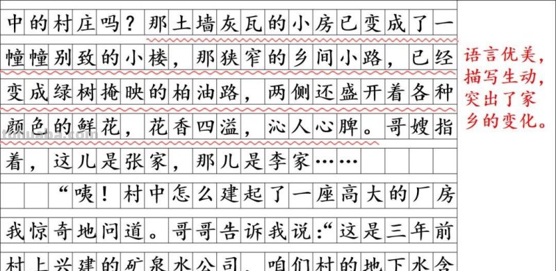 小学语文部编版五年级上第四单元作文《二十年后的家乡》写作指导