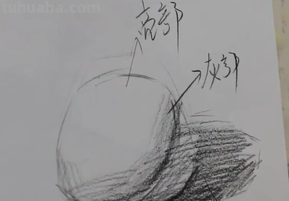 怎样画馒头,包子,油条