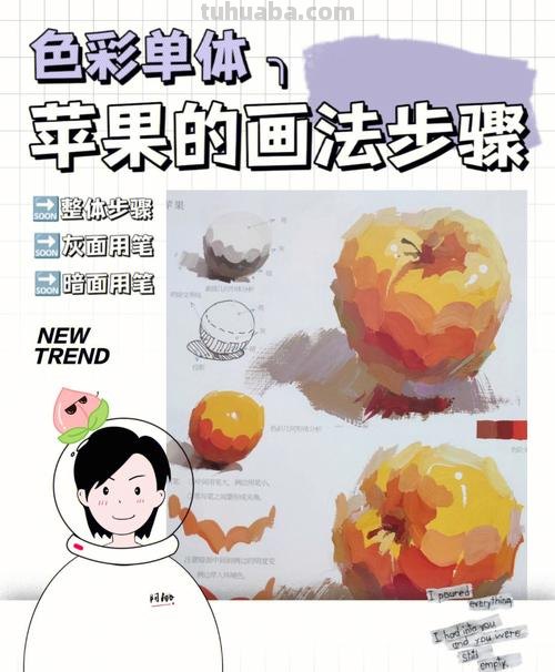 如何用色彩画出逼真的苹果？ 