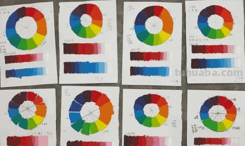 基础色彩学及基础色彩理论解析，让你轻松掌握绘画色彩搭配技巧！ 