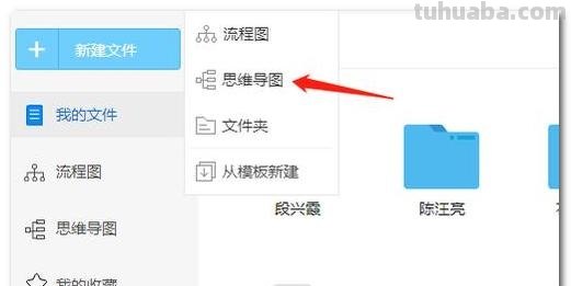 周报思维导图怎么写 思维导图怎么做怎么写？