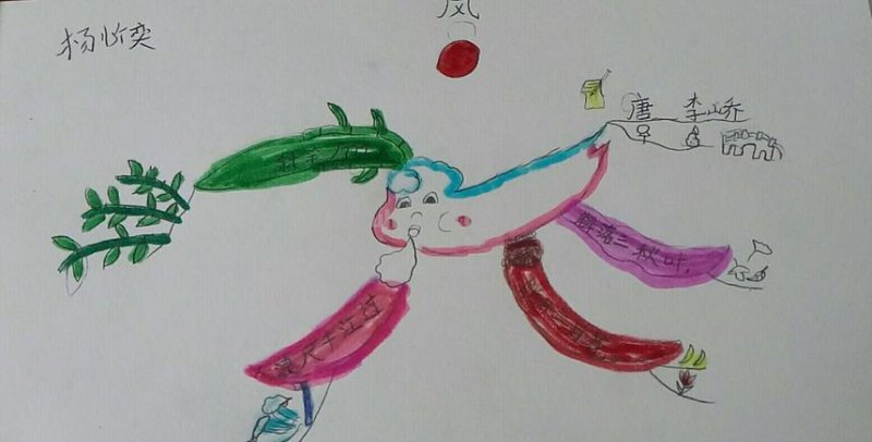 风怎么组成思维导图 风字是什么结构？
