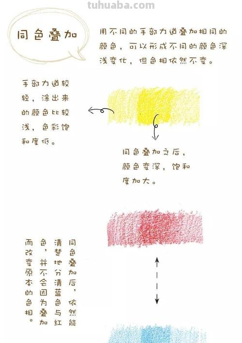 彩铅画怎么稀释颜色 怎么能让彩铅的颜色淡一些？