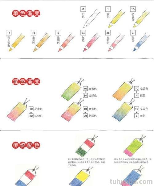 彩铅画怎么稀释颜色 怎么能让彩铅的颜色淡一些?