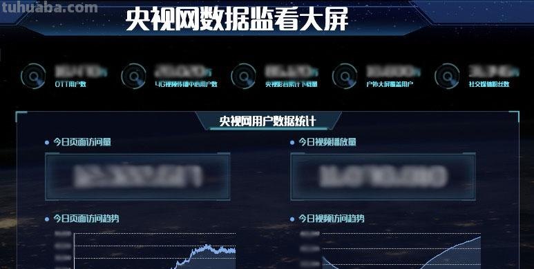 本周互动易热词：大数据、AIGC、储能……
