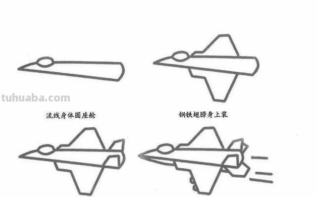 儿童简笔画：各种交通工具的画法