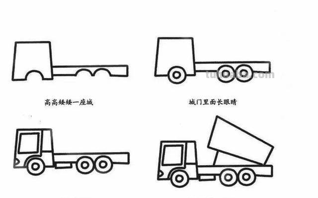 儿童简笔画：各种交通工具的画法
