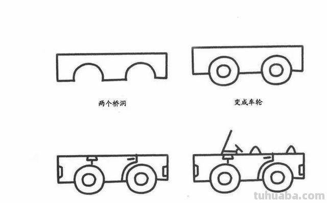儿童简笔画：各种交通工具的画法