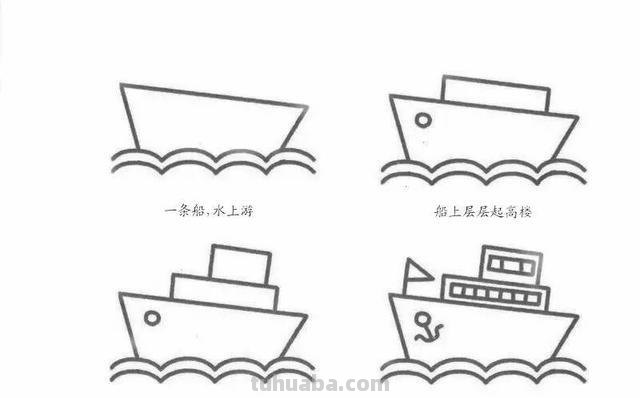 儿童简笔画：各种交通工具的画法