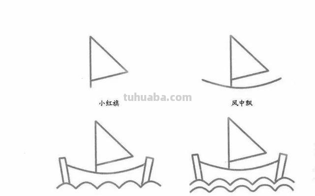 儿童简笔画：各种交通工具的画法