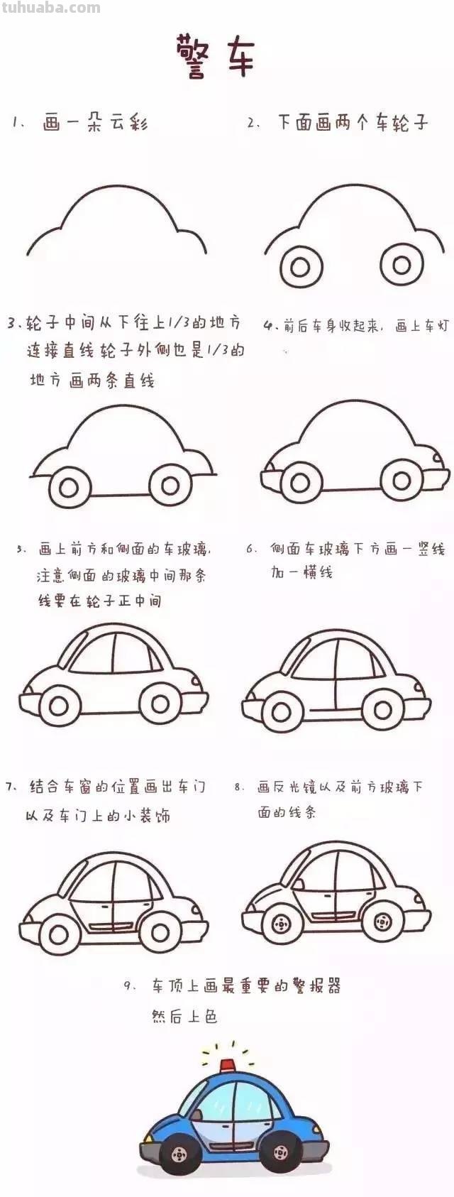 儿童简笔画：各种交通工具的画法