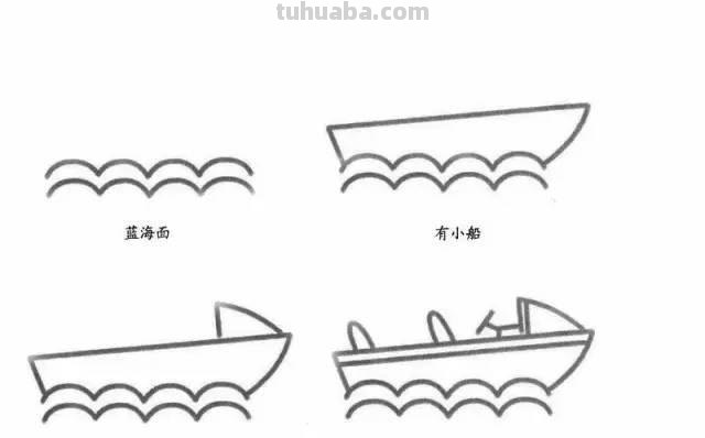 儿童简笔画：各种交通工具的画法