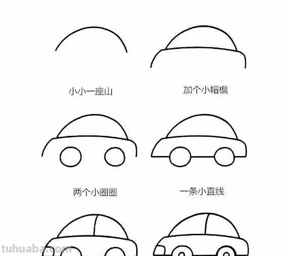 儿童简笔画：各种交通工具的画法