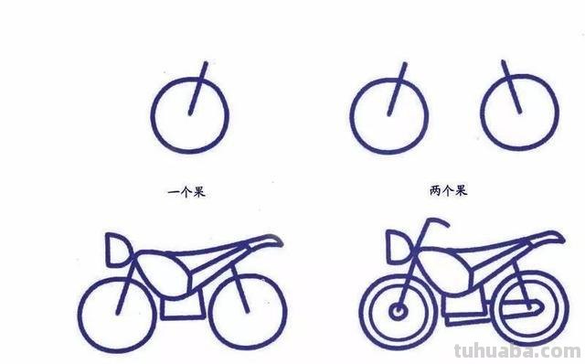 儿童简笔画：各种交通工具的画法