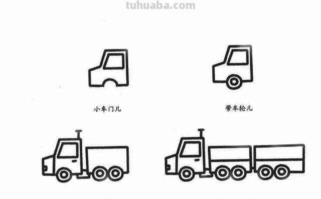 儿童简笔画：各种交通工具的画法