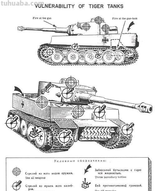 坦克简笔画 虎式重坦简笔画