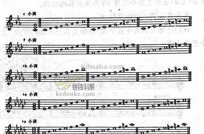 小调和大调的色彩：音乐和视觉的交织 