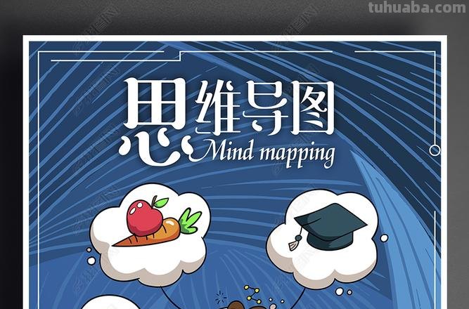 什么是海报思维导图 思维导图是什么意思呀？