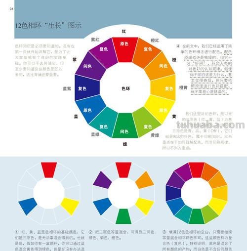 色彩分解及色彩分解搭配法分选色，提升绘画色彩表现力 