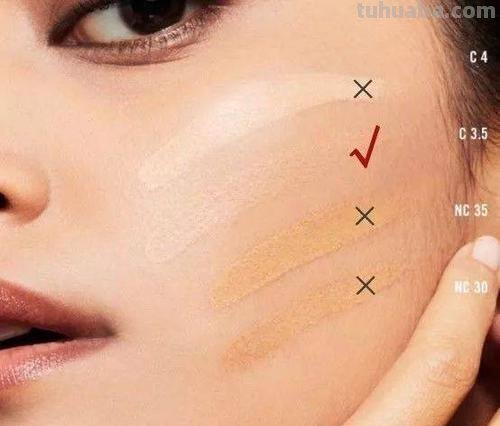 皮肤的色彩及皮肤的色彩平衡值