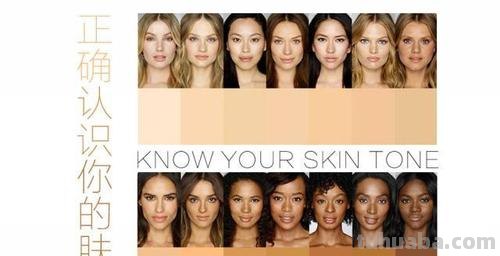 皮肤的色彩及皮肤的色彩平衡值 