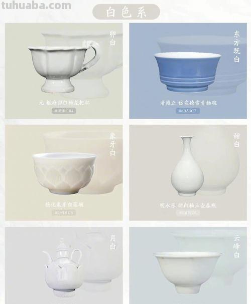 瓷器色彩及瓷器色彩分类 