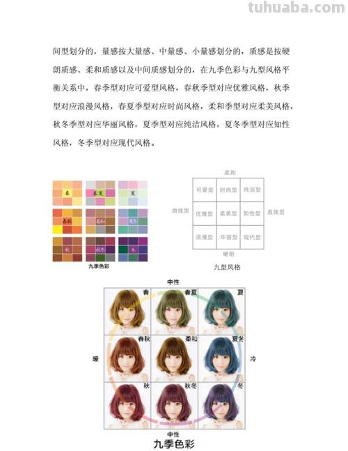 色彩风格分类及色彩风格分类有哪些