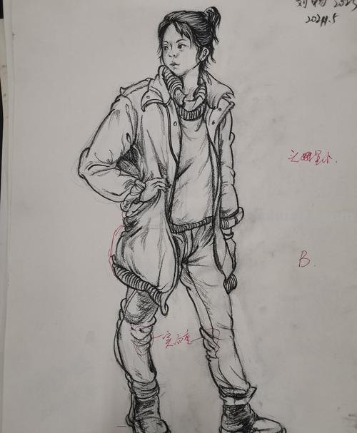 速写月计划 一个月速写能提高多少？