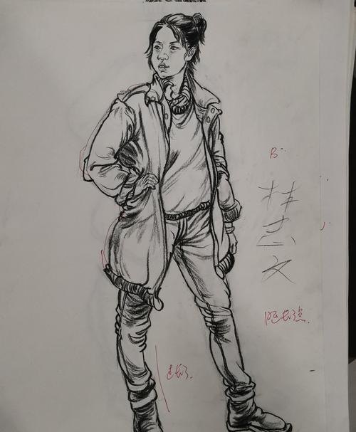 速写月计划 一个月速写能提高多少？