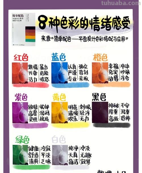 情绪与色彩：探究情绪与色彩的关系 
