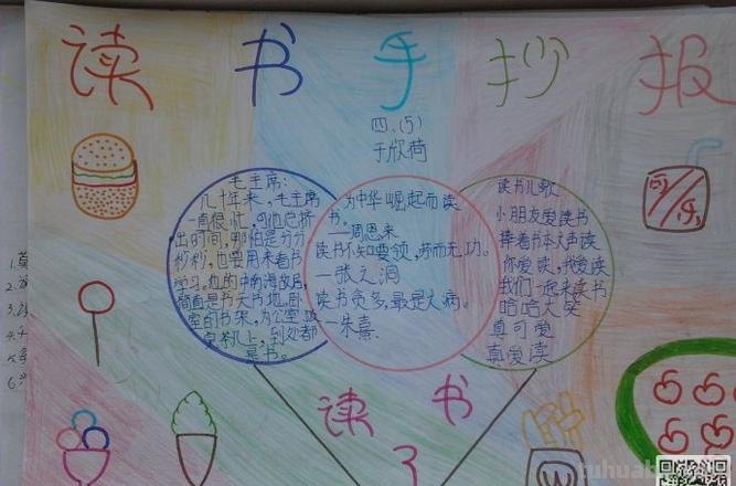 ZIYEON怎么读书手抄报 读书的方法怎么做手抄报?